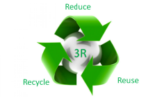 Sustentabilidade
